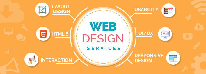 Website Design Services Alexandria ,VA