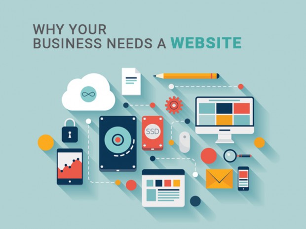 Website Design & Development Services | Best Web Design and Development in Alexandria ,VA