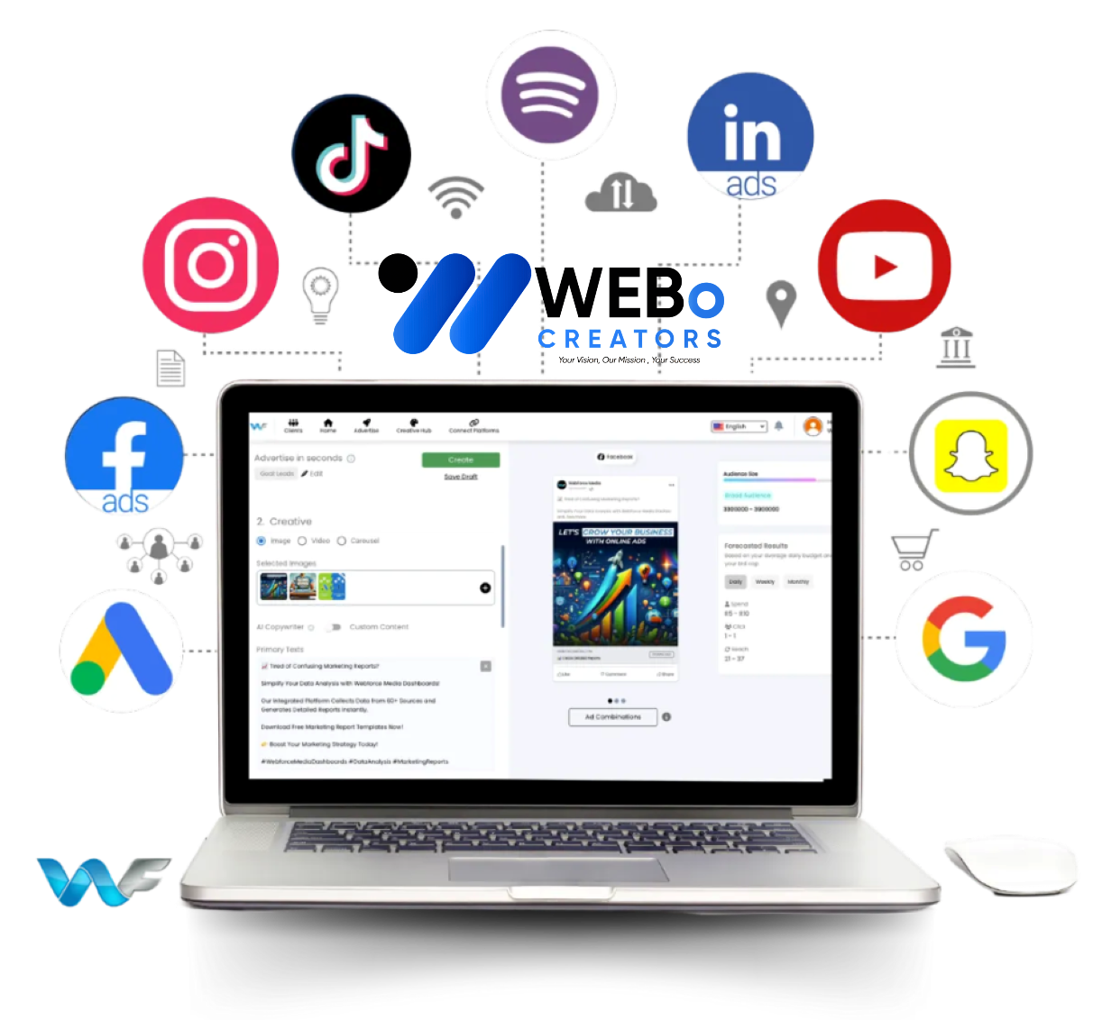 Best Ads Management & SEM Social Marketing Ads Agency in Alexandria ,VA