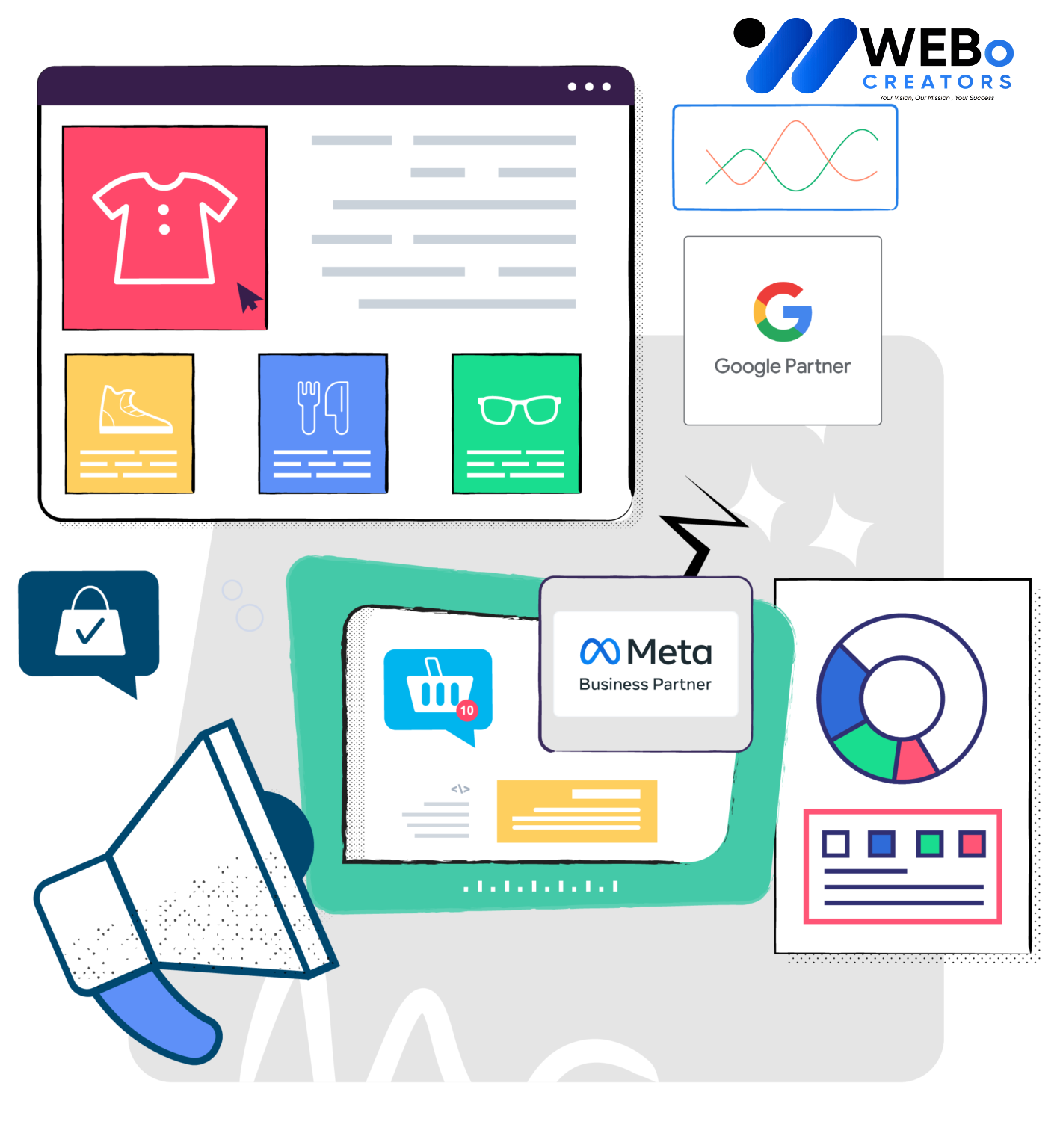 Social Media Marketing Company, Best Social Media Agency in Alexandria ,VA