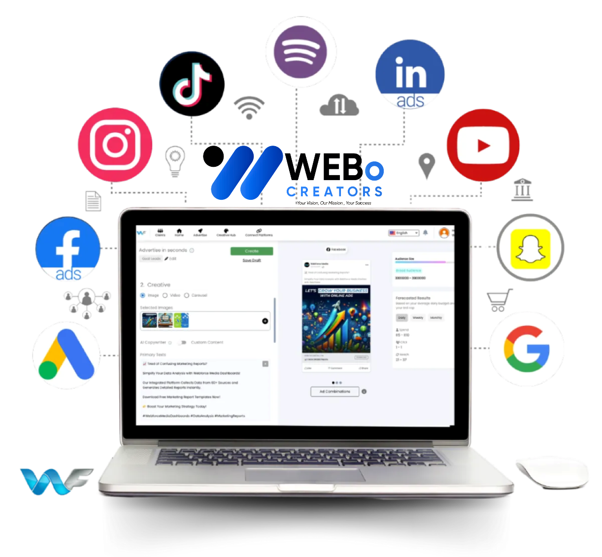Google Ads % Facebook Ads and Social Media Marketing Services in Alexandria ,VA