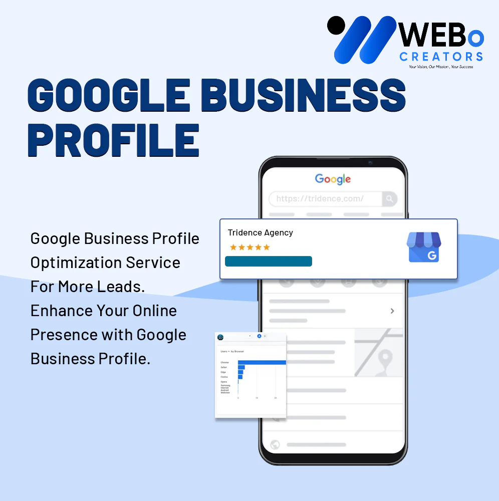 Yelp map listing services in Alexandria ,VA to create business listings and improve local customer discovery