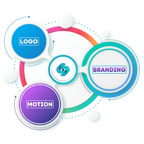 Custom Infographics Design Company in Alexandria ,VA for Business, Social Media & Marketing