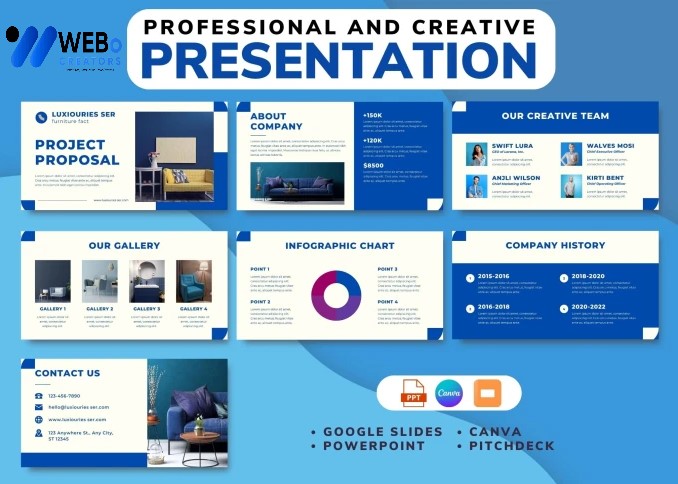 Presentation Design Service | Slide Design For Powerpoint in Alexandria ,VA for Business