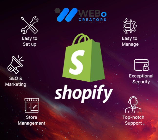 Shopify Marketing Experts to grow your Traffic, Sales & E-commerce Store in Alexandria ,VA